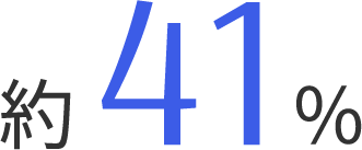 約41%