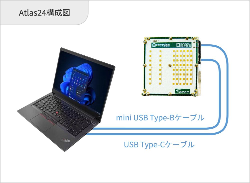 Atlas24構成図