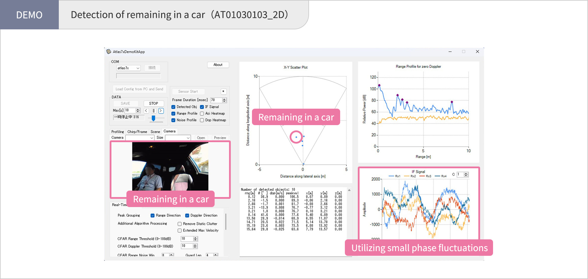 【DEMO】Detection of remaining in a car (AT_01030103_2D)
