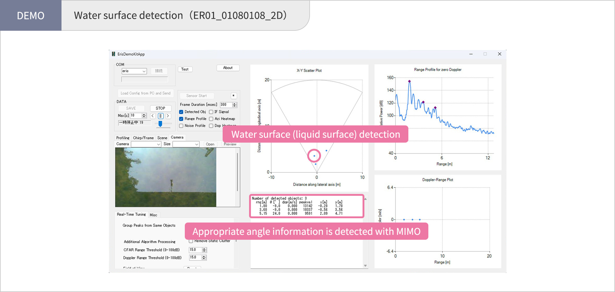 【DEMO】Water surface detection (ER01_01080108_2D)