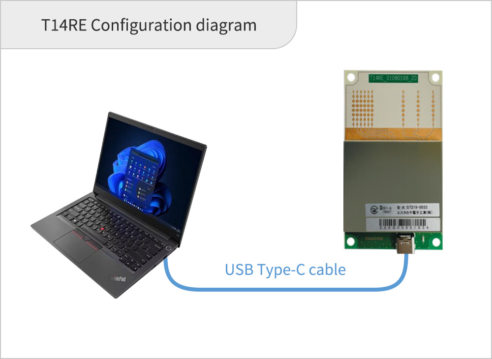 T14RE Configuration diagram