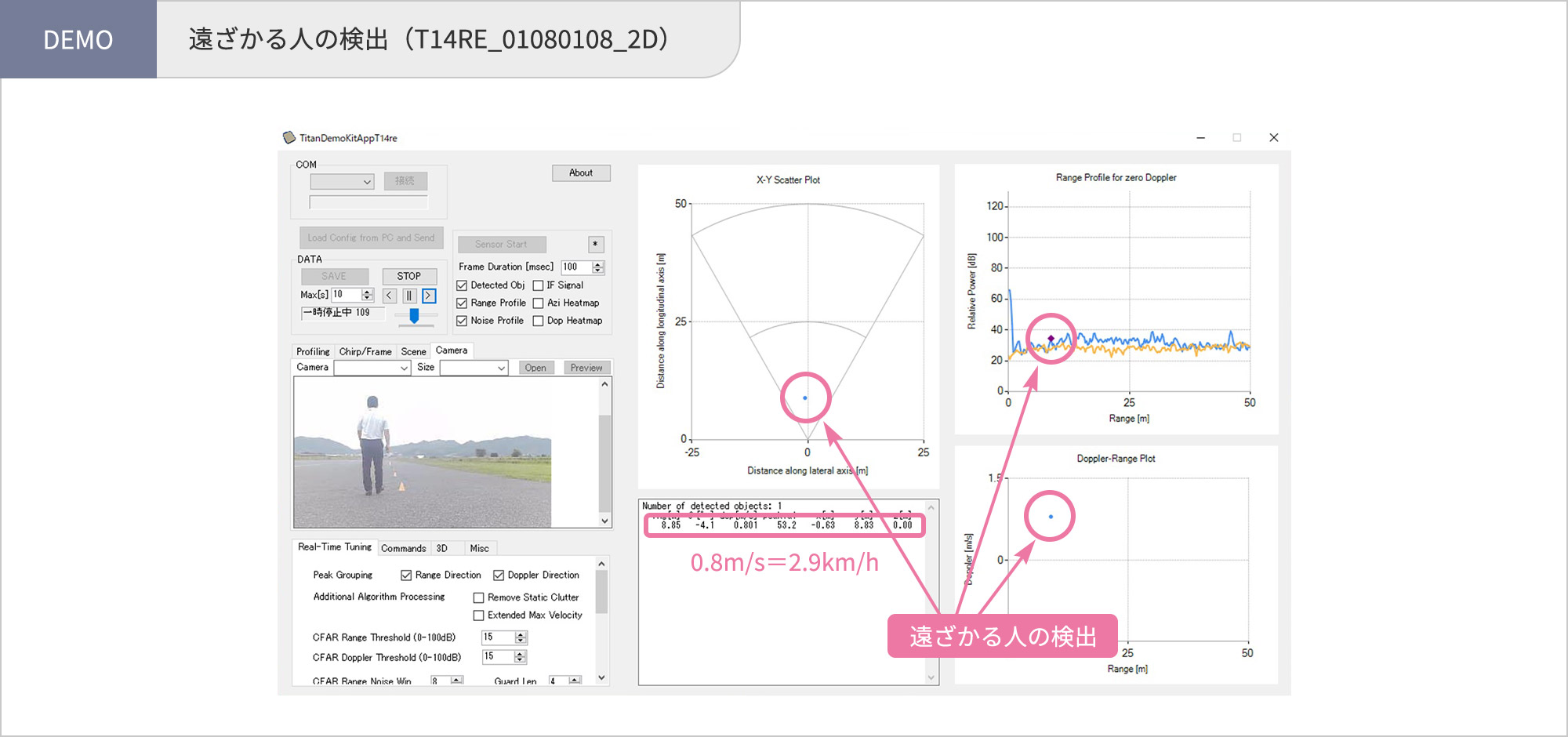 【DEMO】遠ざかる人の検出（T14RE_01080108_2D）