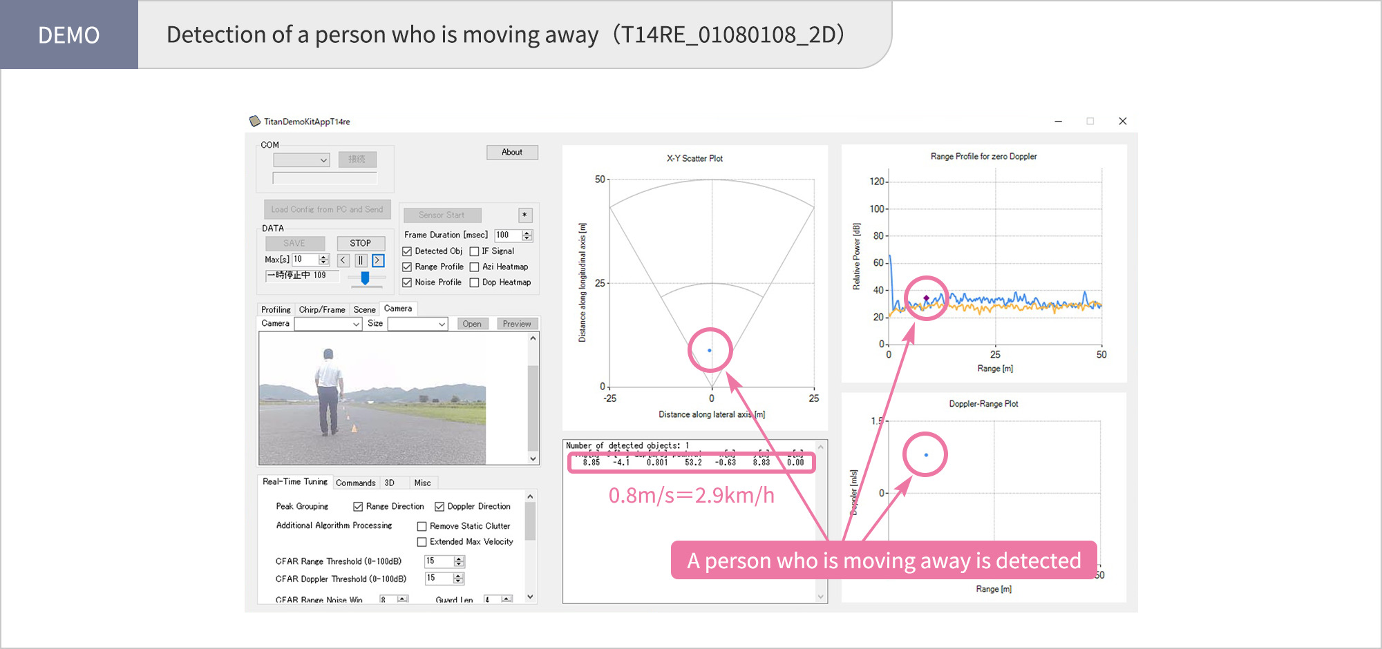 【DEMO】Detection of a person who is moving away (T14RE_01080108_2D)