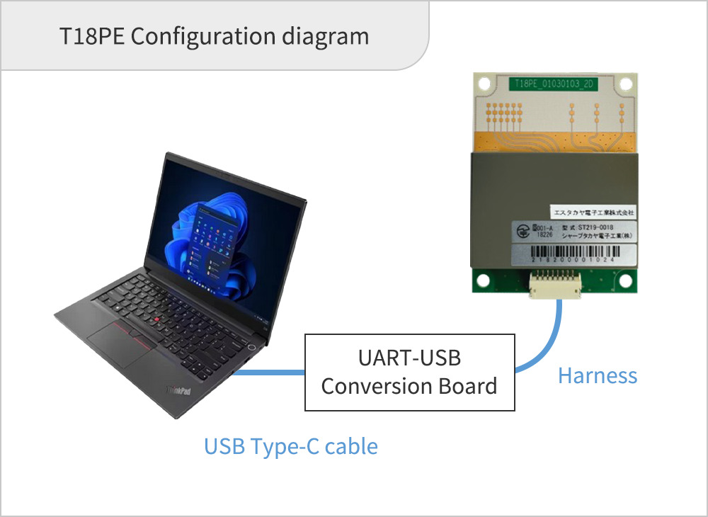 T18PE Configuration diagram