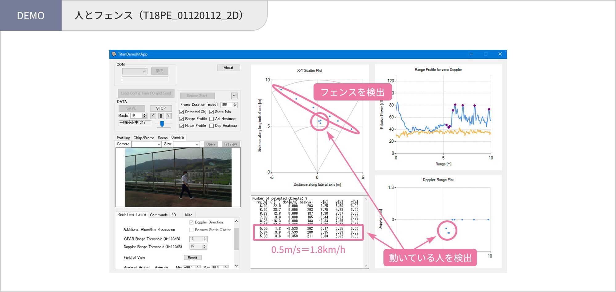 【DEMO】人とフェンス（T18PE_01120112_2D）
