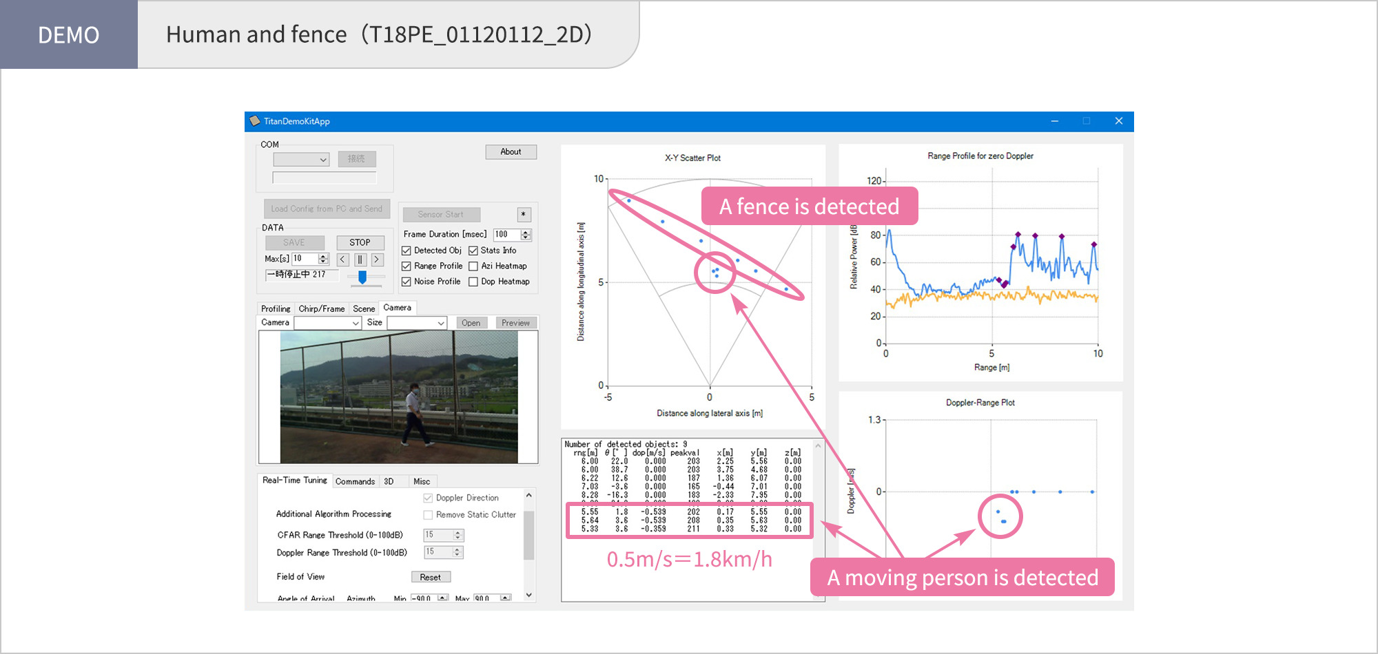 【DEMO】Human and fence (T18PE_01120112_2D)