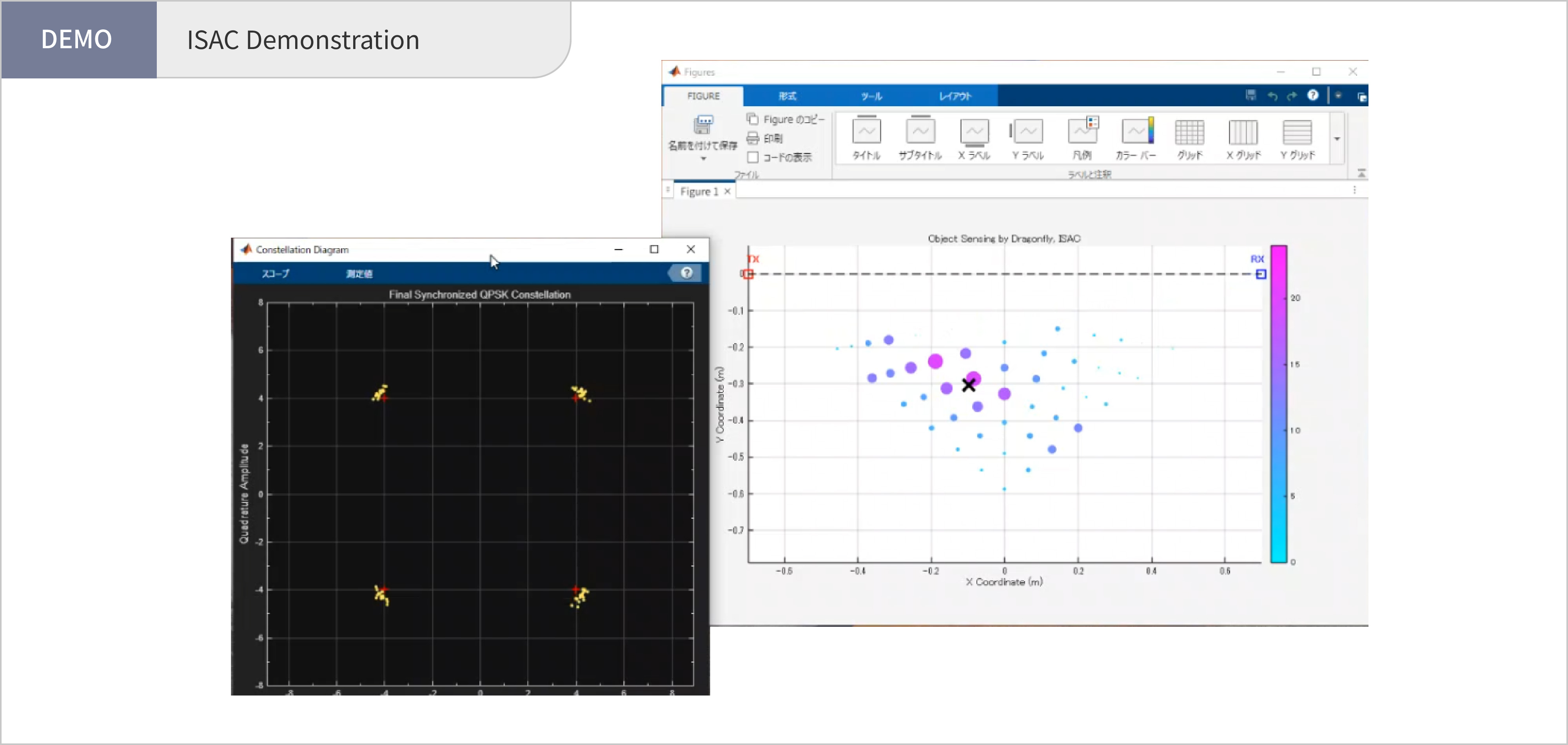[DEMO] ISAC Demonstration
