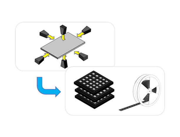 6-side visual inspection for all chips and KGD (Known Good Die)