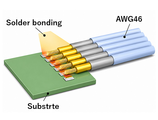 Fine-pitch wire batch soldering