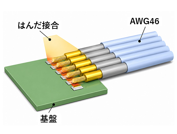 極細線一括はんだ付け