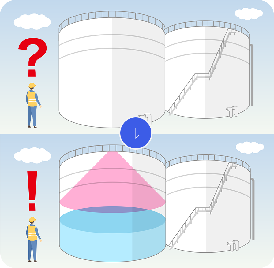 Non-contact level meter