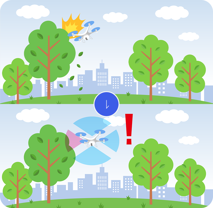 Collision avoidance for drones