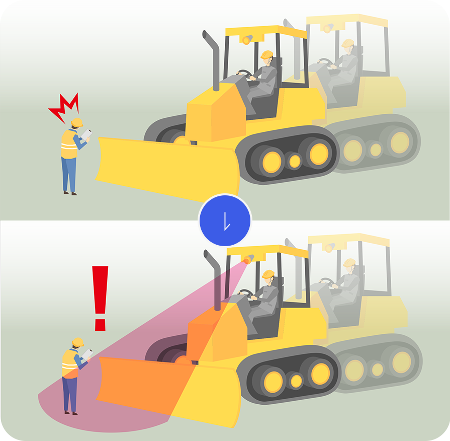 Collision prevention for construction machinery